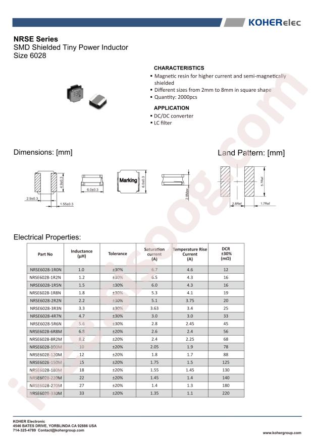 NRSE6028-6R8M