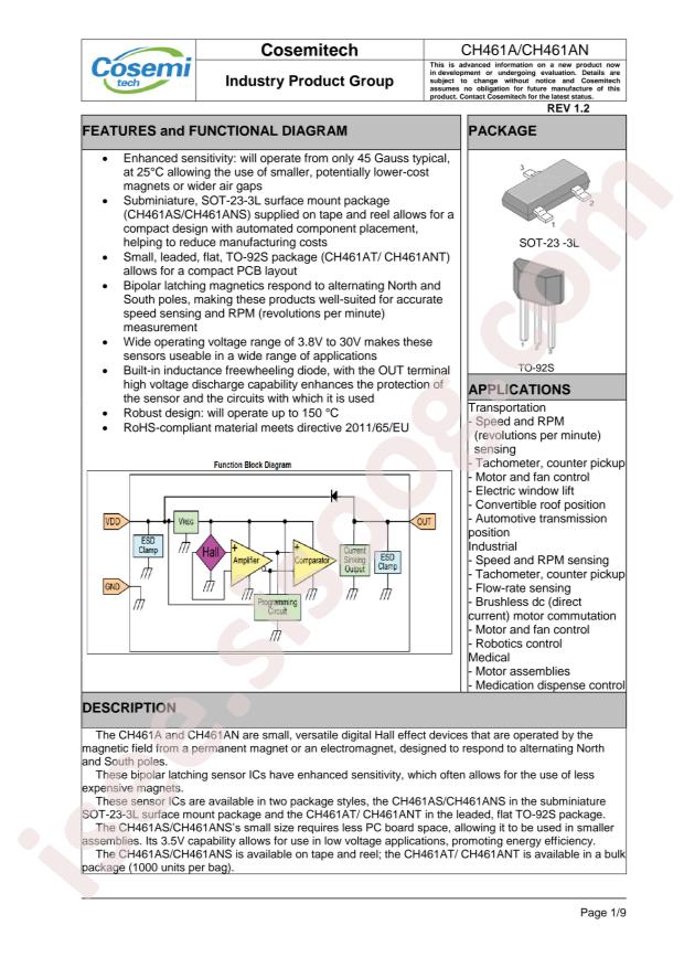 CH461ATB