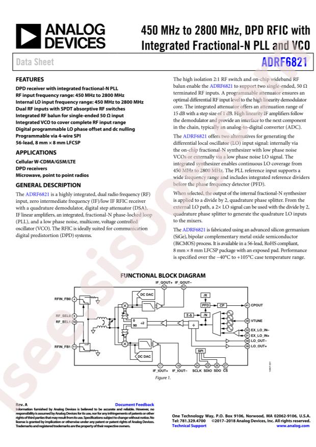 ADRF6821ACPZ