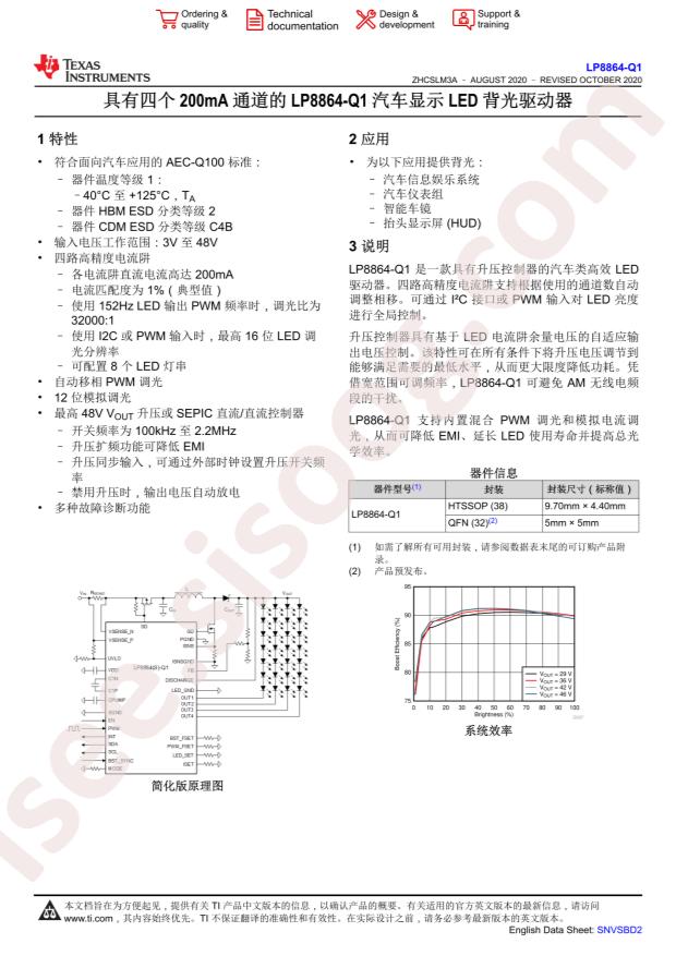 LP8864QRHBRQ1