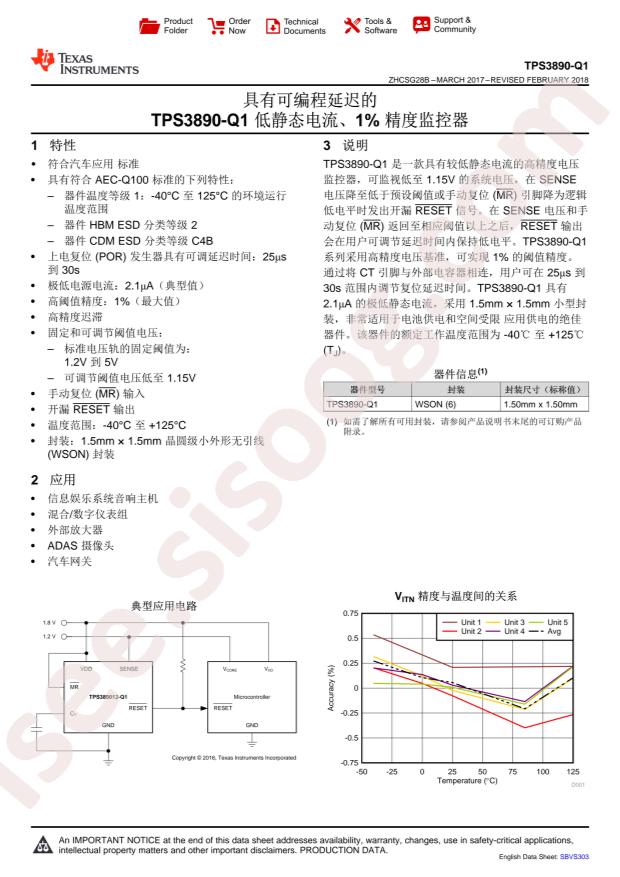 TPS389050QDSERQ1