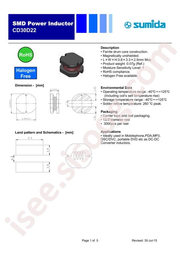 CD30D22HF-6R8MC