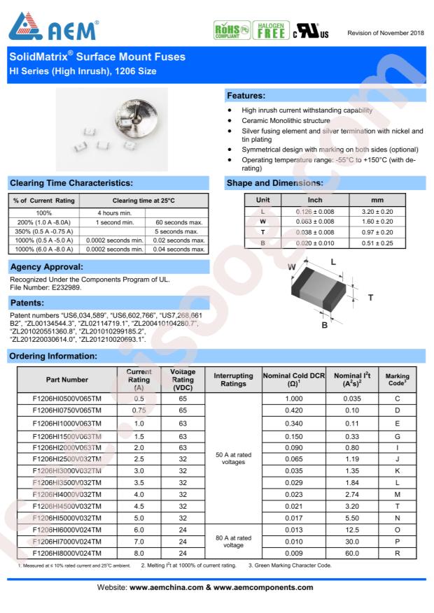 F1206HI6000V024TM