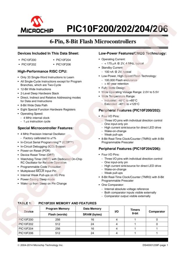 PIC10F200T-I/MC