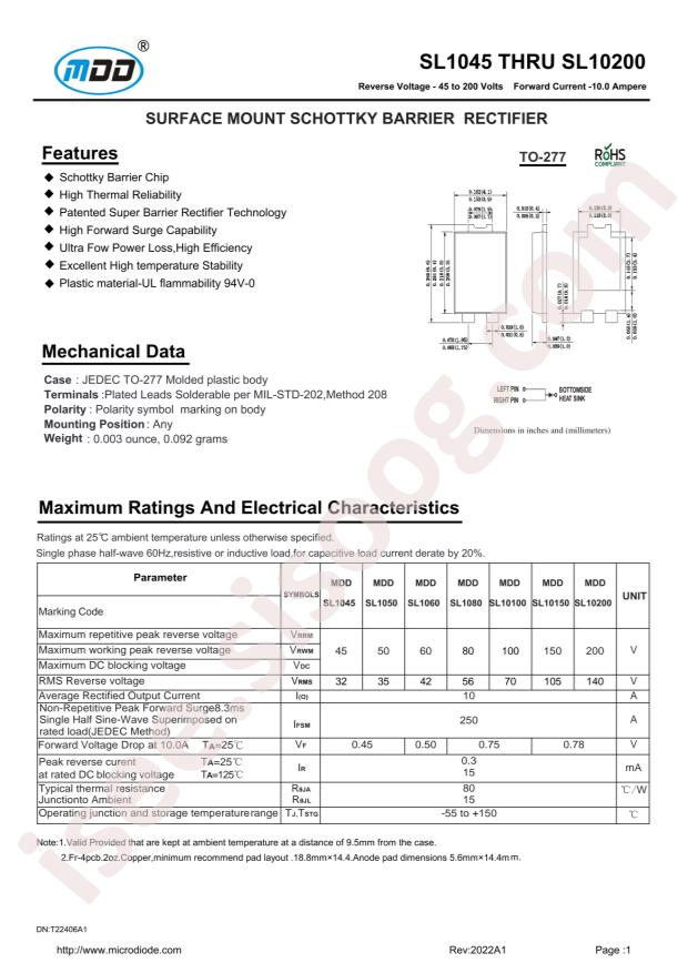 SL1045