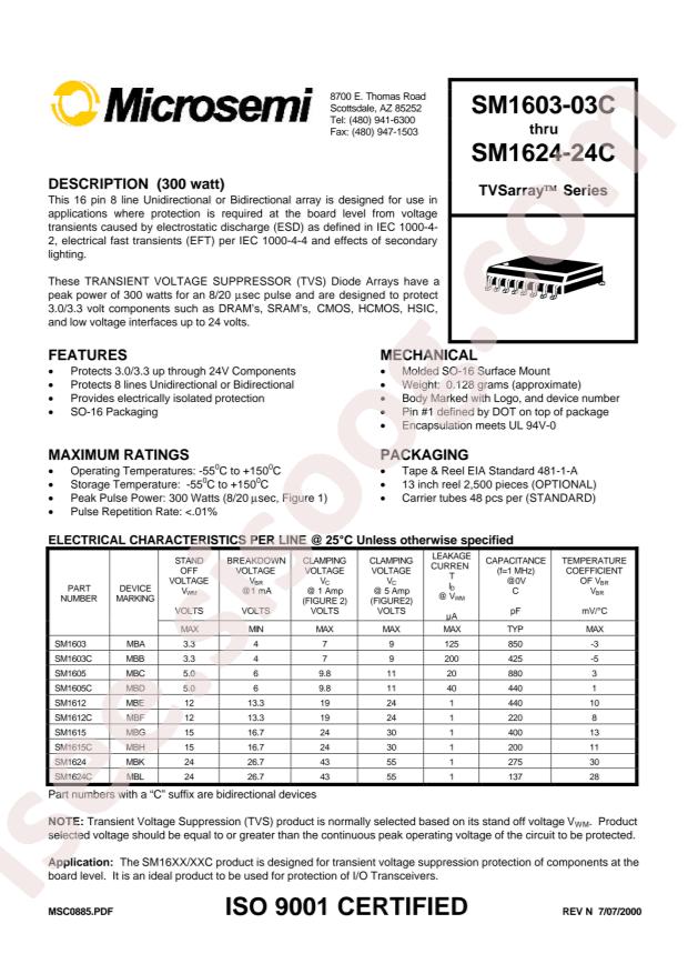 SM1603/TR13