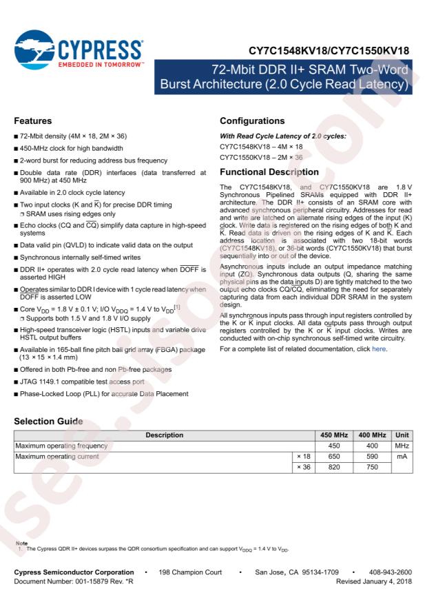 CY7C1548KV18-400BZXC