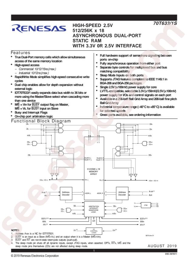 70T631S12BCI