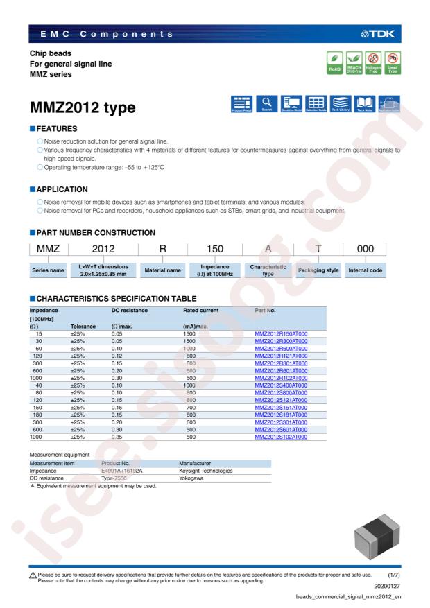 MMZ2012Y121BT000