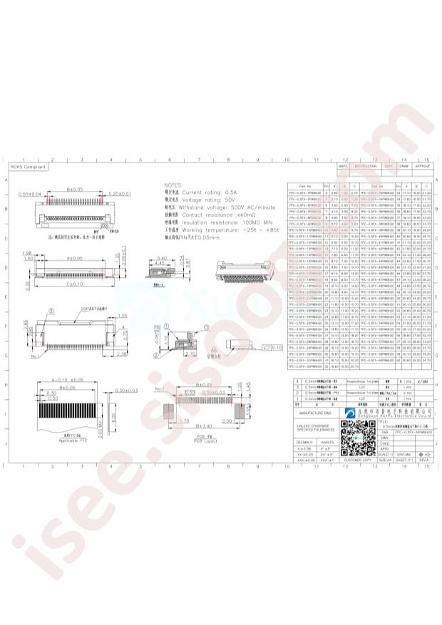 FPC-0.5FX-4PWBH20