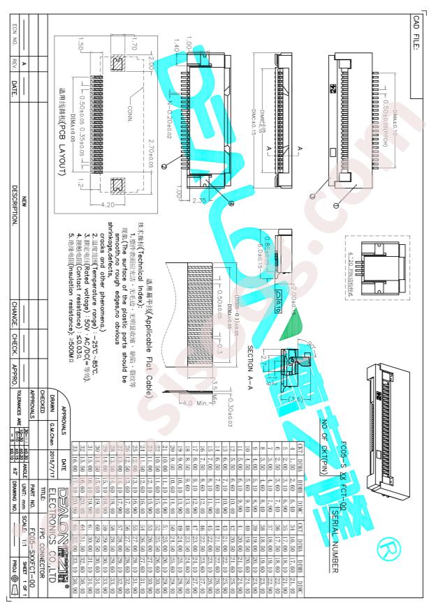 FC05-S21FCT-00