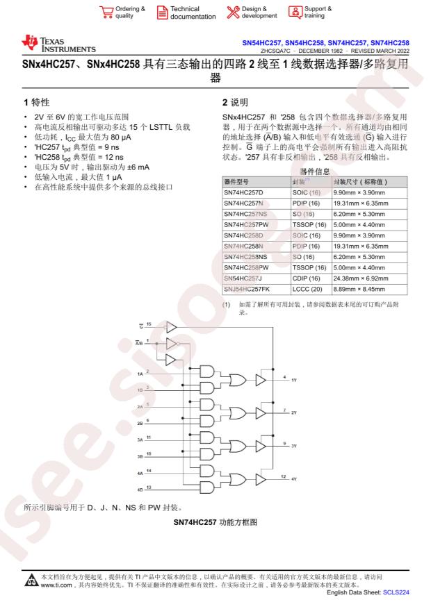 SN74HC257D