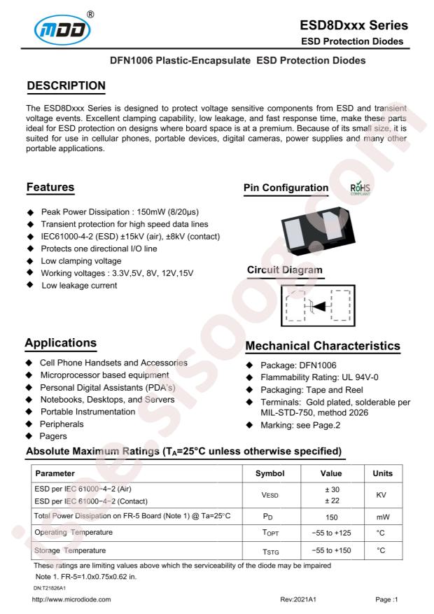 ESD8D12V