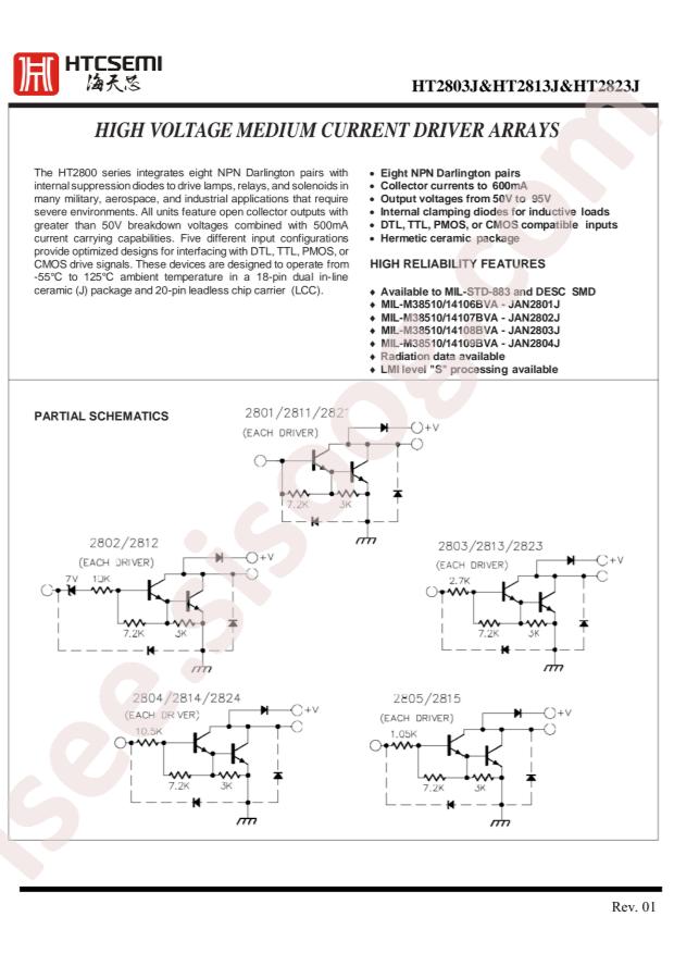 HT2803J/883B