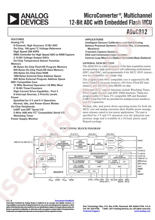 ADUC812BSZ