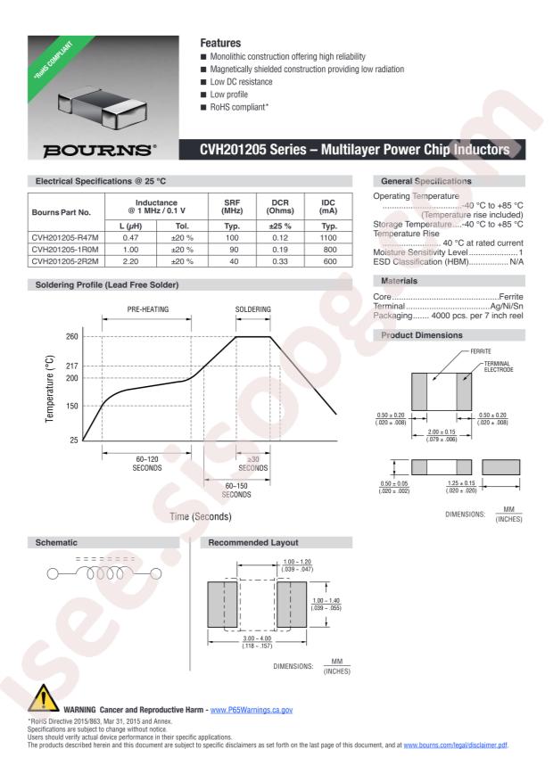 CVH201205-R47M