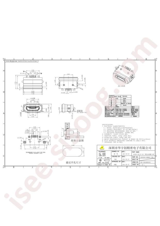 HYCW195-USBD05-770B