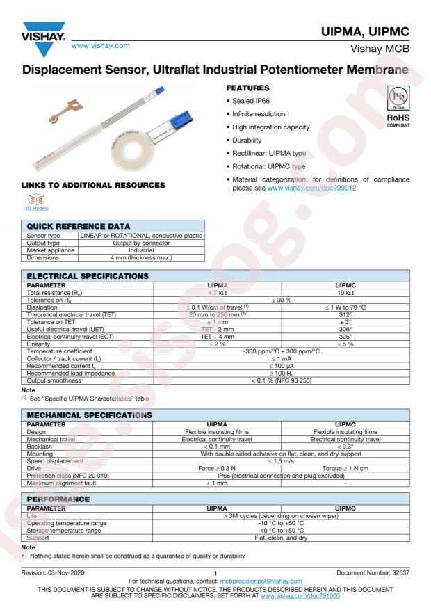 UIPMA150I472XCB