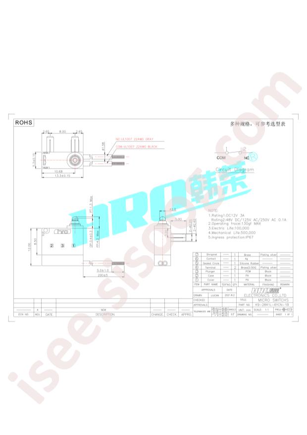 K9-2841L-6YCN-1B