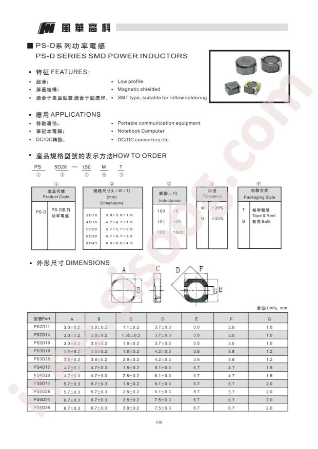 PS3D18-220MT