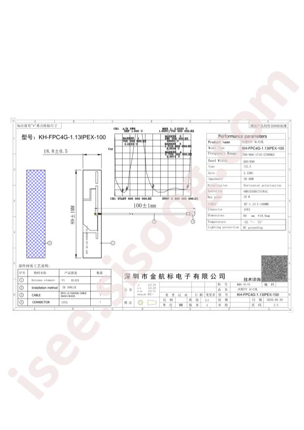 KH-FPC4G-1.13IPEX-100