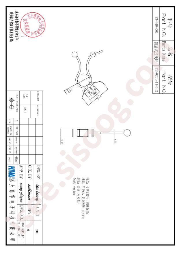 CCF0-201-11-3.2