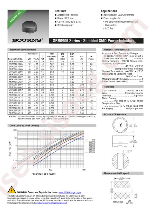 SRR0905-820Y