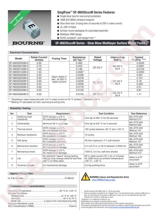 SF-0603S300M-2