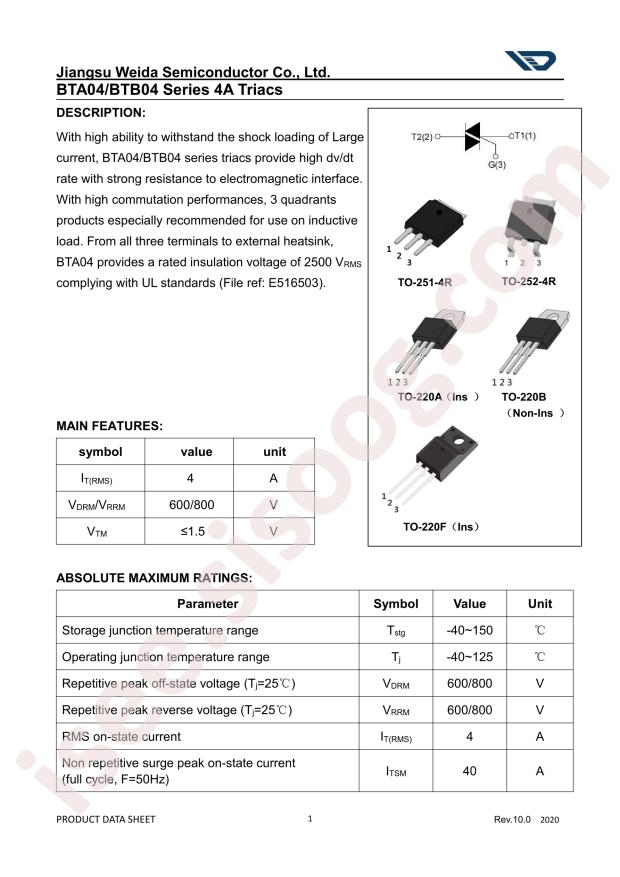 BTA04-800CW