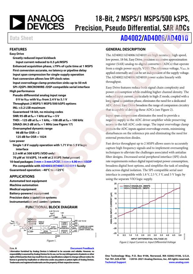 AD4006BRMZ