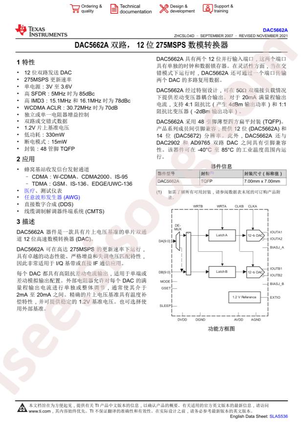 DAC5662AIPFBR