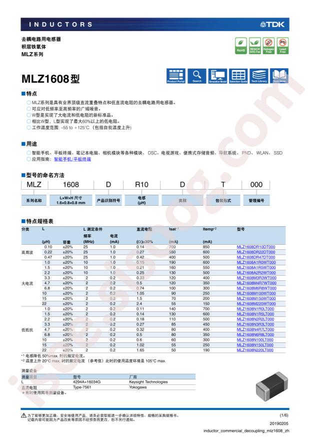 MLZ1608A4R7WTD25