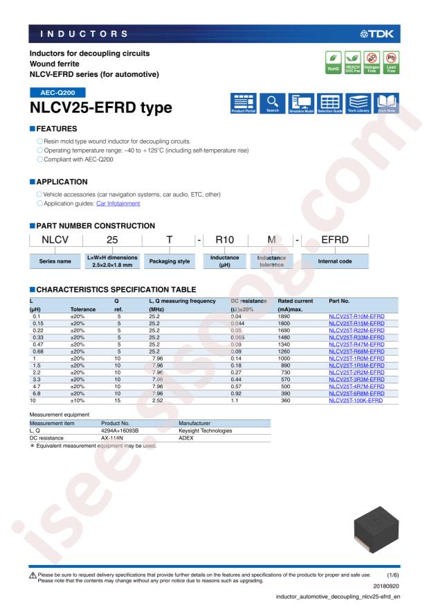 NLCV25T-R15M-EFRD