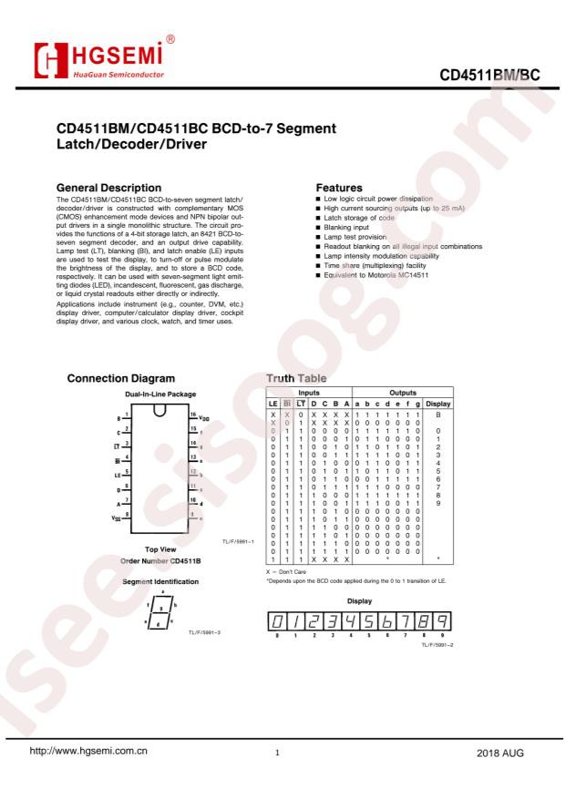 CD4511BM/TR