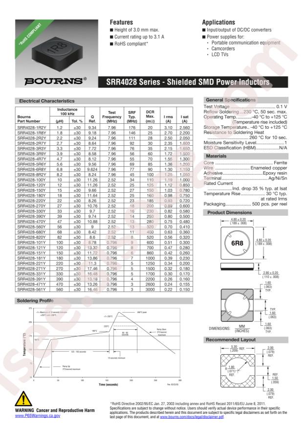 SRR4028-3R3Y