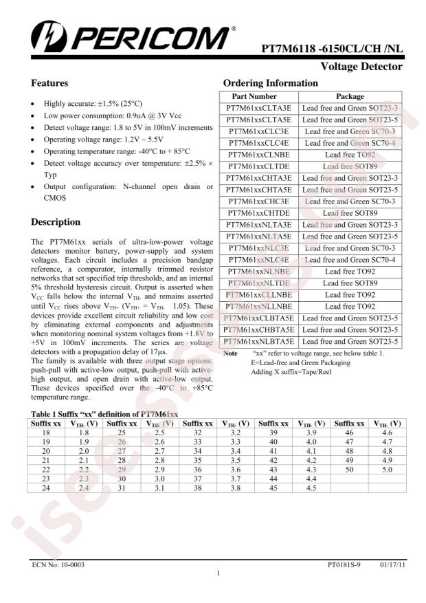 PT7M6129NLEC3EX