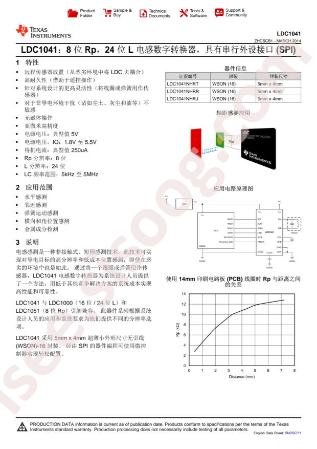 LDC1041NHRJ