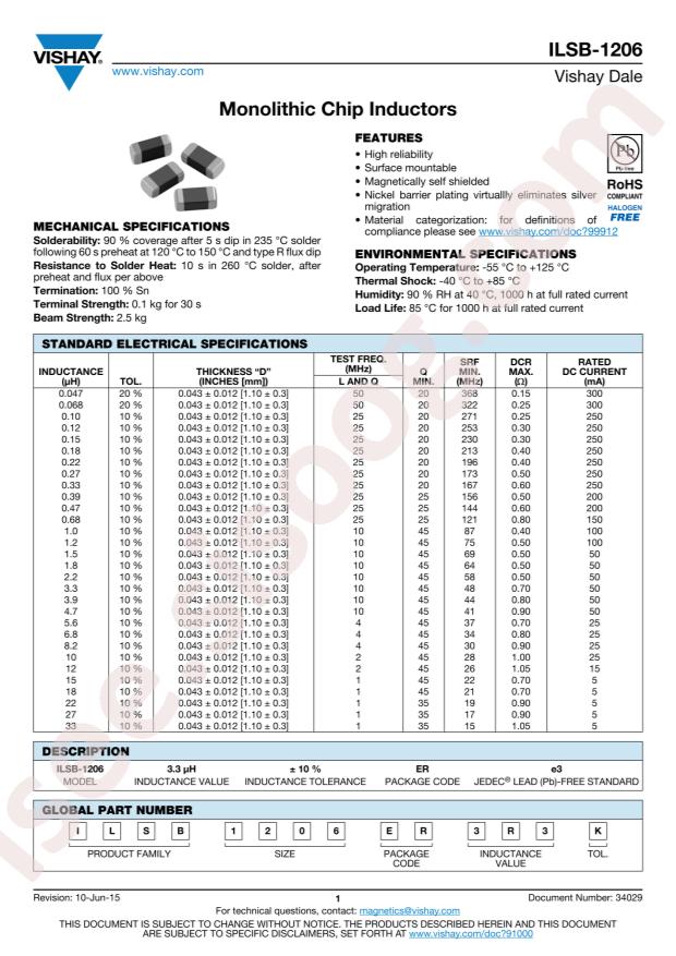 ILSB1206RKR68K