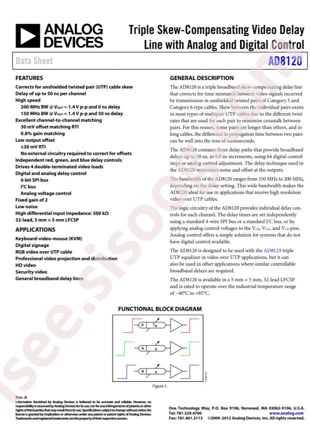 AD8120ACPZ-RL