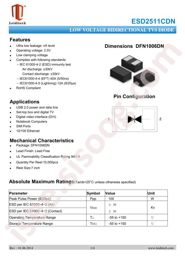ESD2511CDN