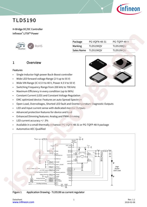 TLD5190QV