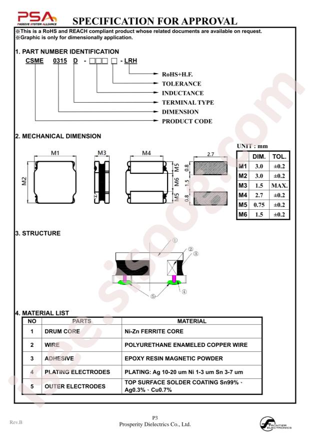 CSME0315D-4R7M-LRH