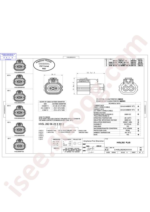 HVSL282062C104I
