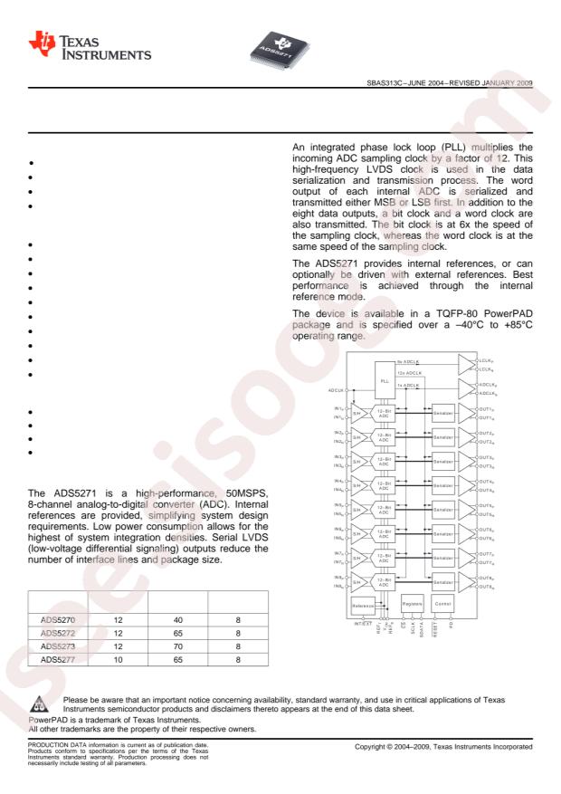 ADS5271IPFPT