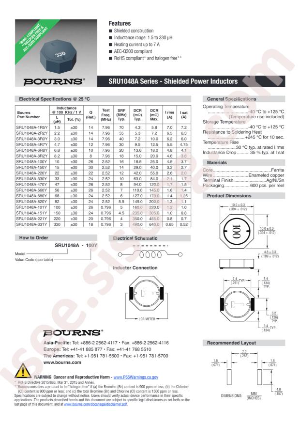 SRU1048A-2R2Y