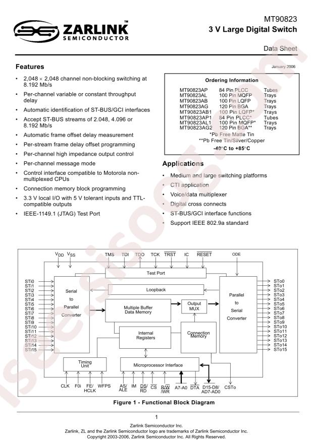 MT90823AB1