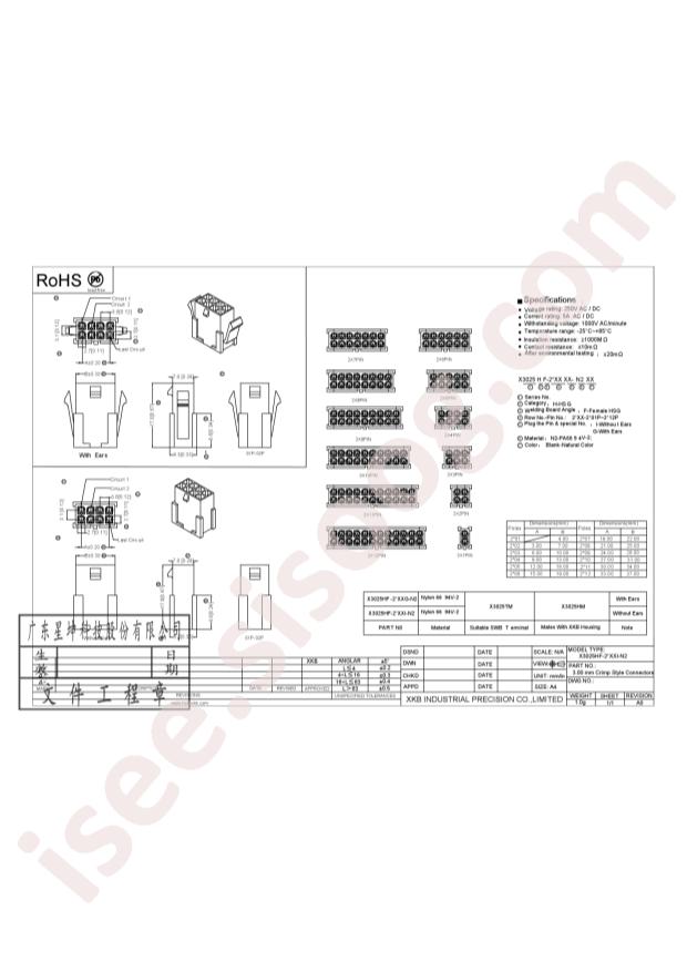 X3025HF-2x02I-N2