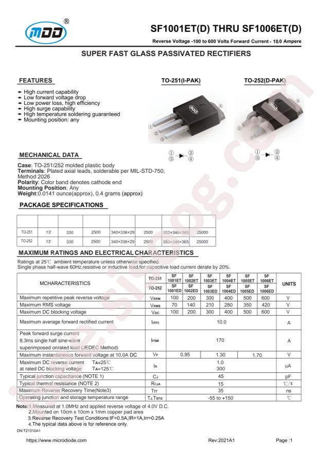 SF1006ED