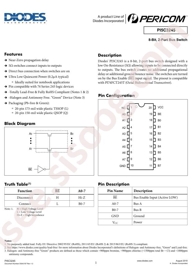 PI5C3245LEX