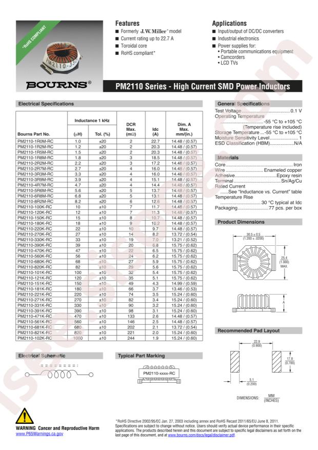 PM2110-561K-RC